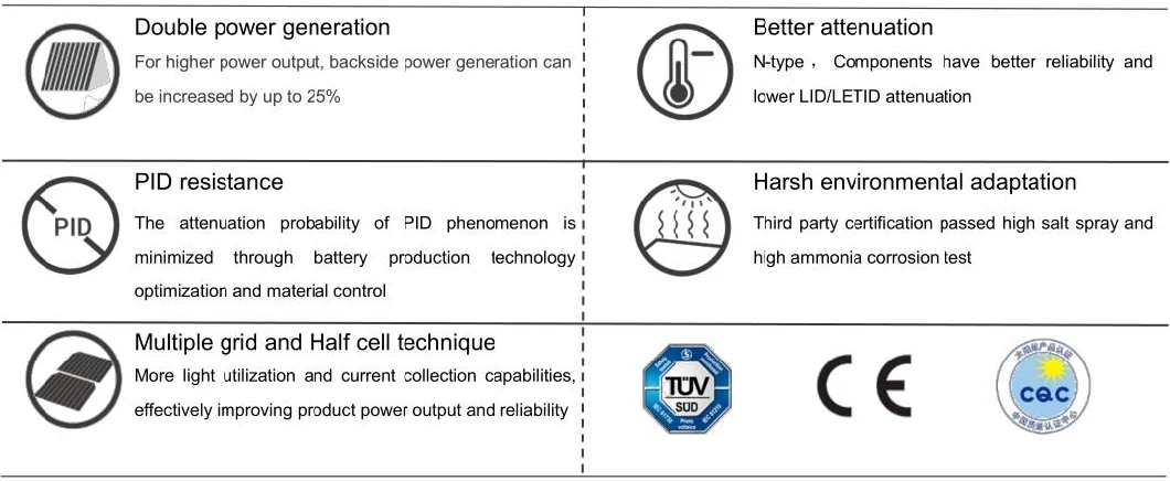 Solar Electric Power Generation British Gas Solar Panels for RV Roof