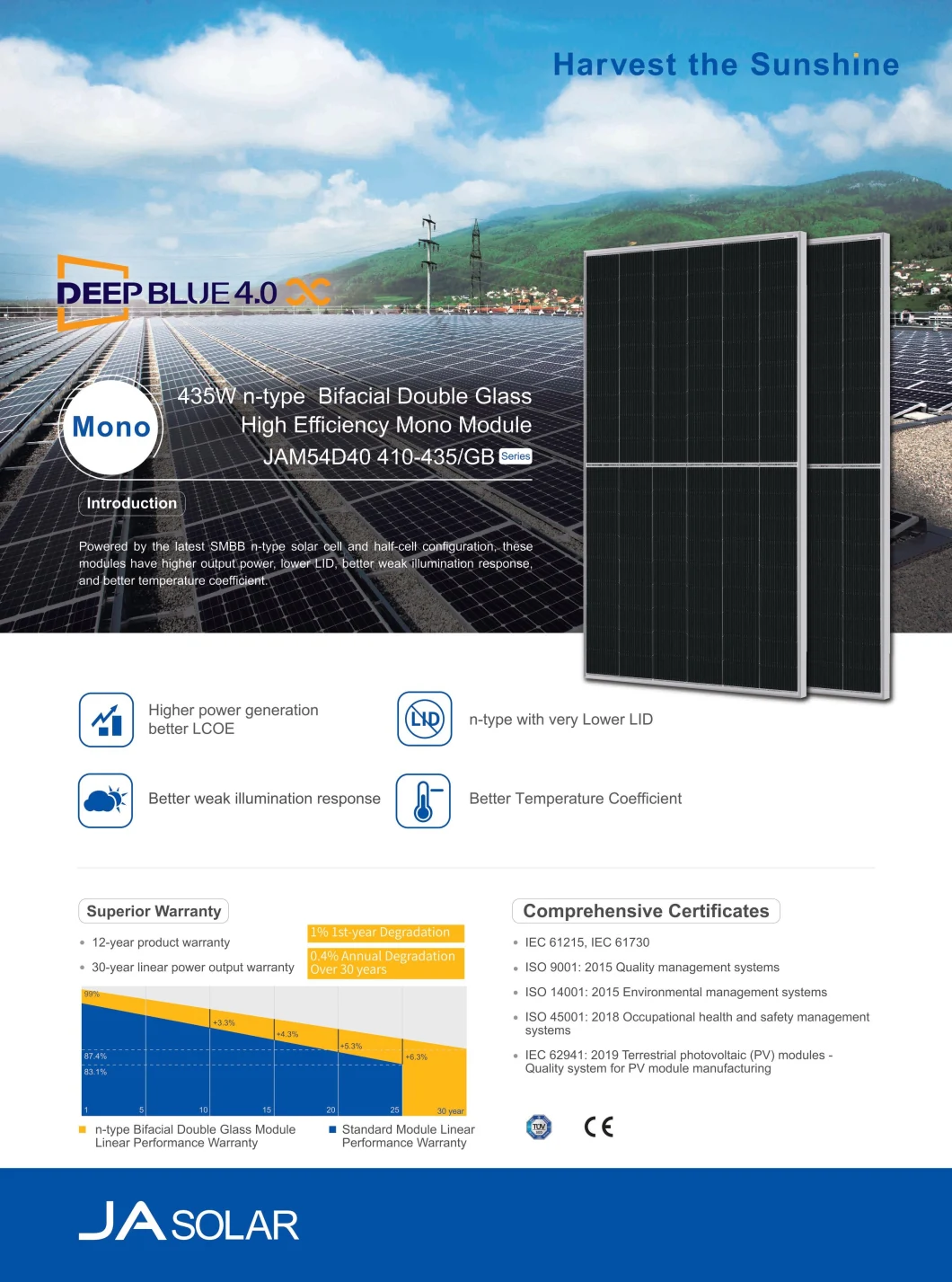 High Efficiency Ja Solar N Type Bifacial Double Glass 16bb 410W 415W 420W 425W 430W 435W Solar Panel